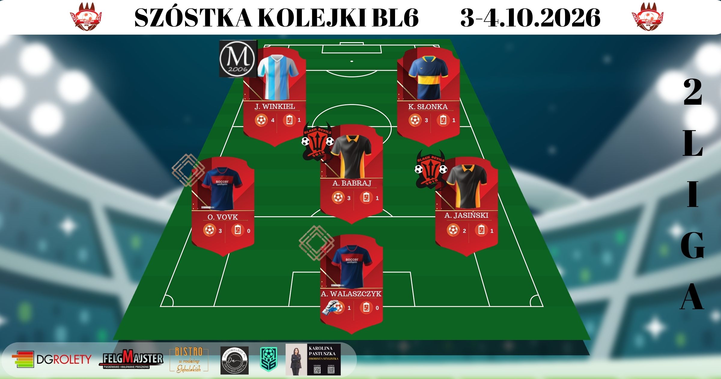 Szóstka Kolejki 2 Ligi BL6 - 3-4.10.2026