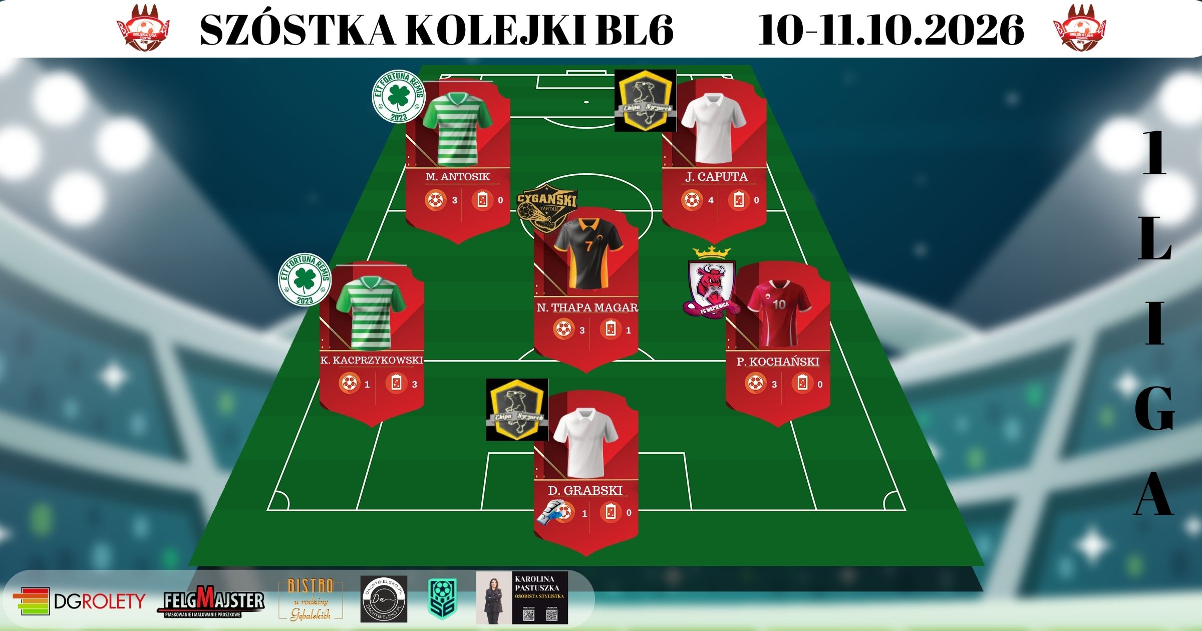 Szóstka kolejki 1 Ligi 10-11.10.2026