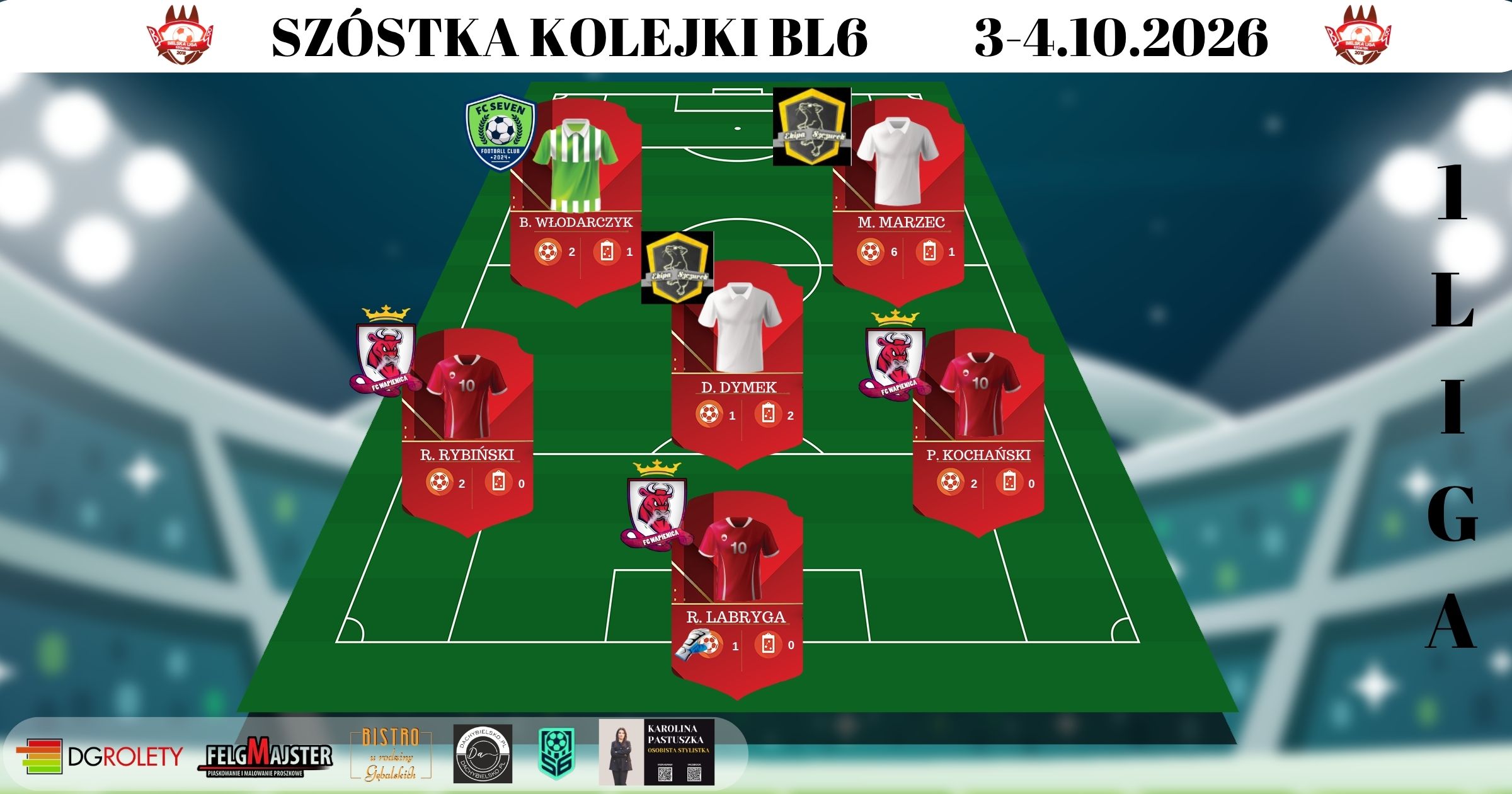 Szóstka Kolejki 1 Ligi BL6 - 3-4.10.2026